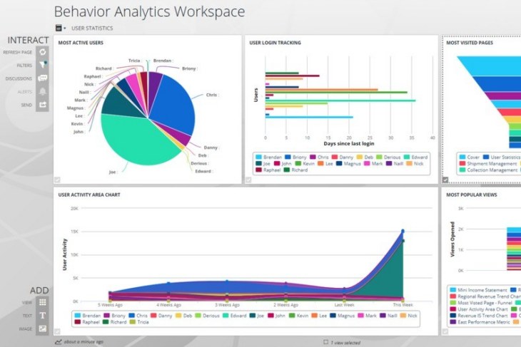 Behavior Analytics Screenshot