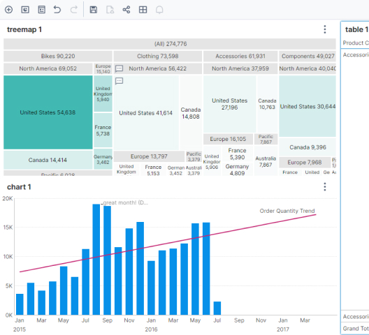 Embedded Analytics Section