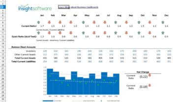 Landing Page Image Current Ratio
