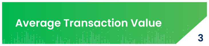 Retail KPI Average Transaction Value