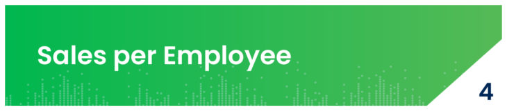 Retail KPI Sales Per Employee