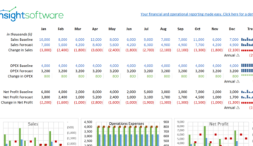 06 2020 Is Sample Report Economic Downturn Kpi Dashboard Web