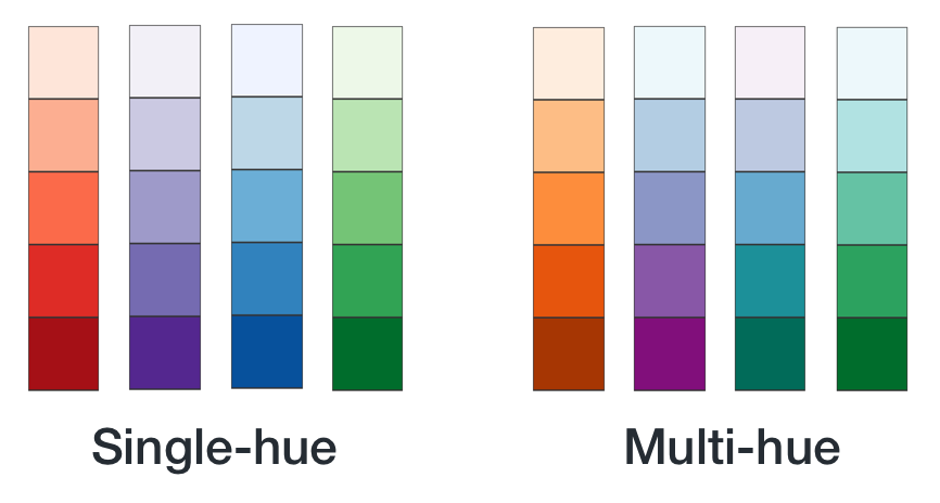 multi-hue