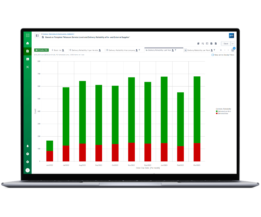 23 07 Web Anglesforsap Supplychain Feat01