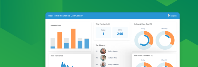 24 11 Pr Google Cloud Logi Symphony Website