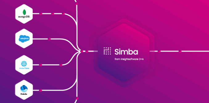 25 12 Vid Simbaconnectlaunch Website