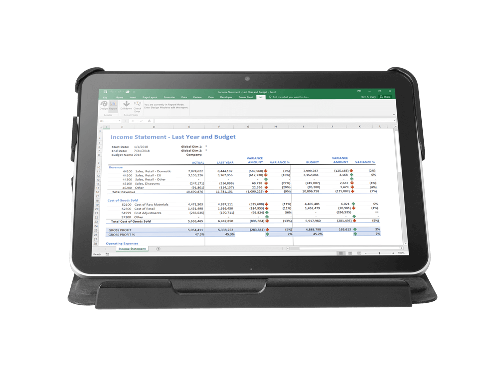 Business Central Feature 5