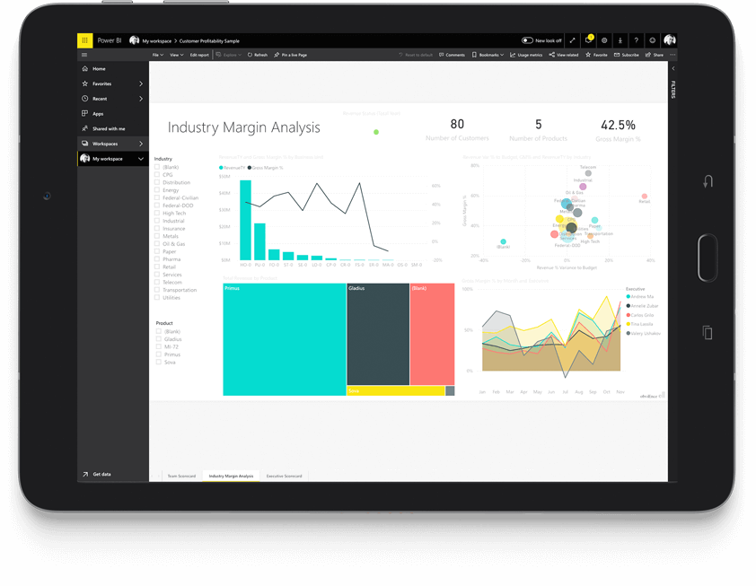 Useita Power BI -tietolähteitä