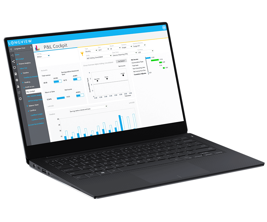 Comprehensive Capabilities For Financial Teams (1)