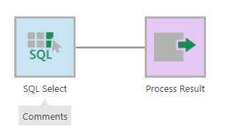 Create The Data Cube