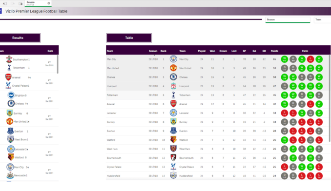 Demo3 Premier League 1