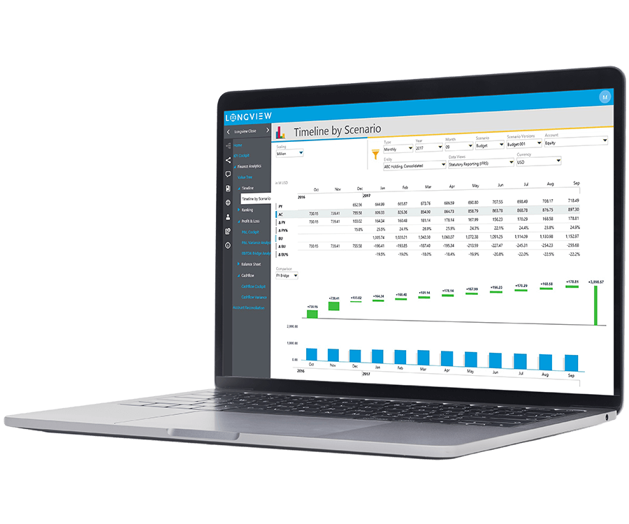 Enhanced Productivity And Efficiency