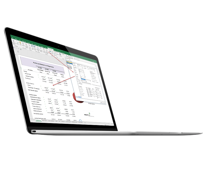Fis Ominaisuus 2 Luotu yksityiskohtainen raportti sps