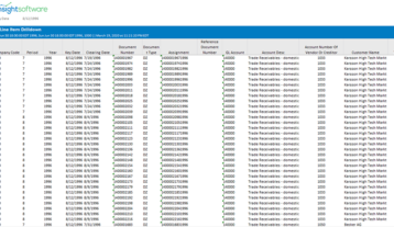 Header Sap Collections (gl)