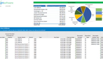 Header Sap Vendor Spend