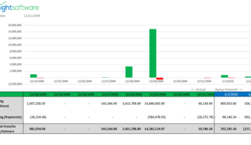 Header Oracle Ap Ar Cash Tracking