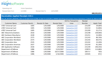 Header Oracle Applied Receipts