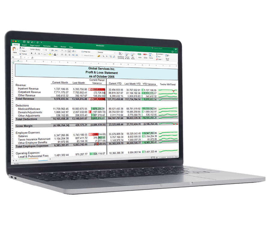 Dashboard reporting software for healthcare industry