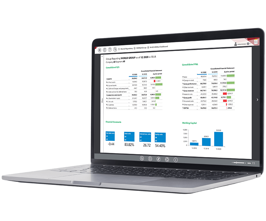 Idl Designer Dashboard 3