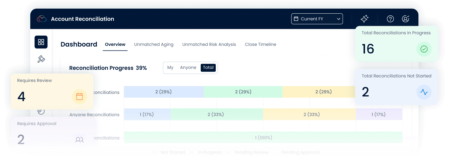 Img Account Reconciliation Hero