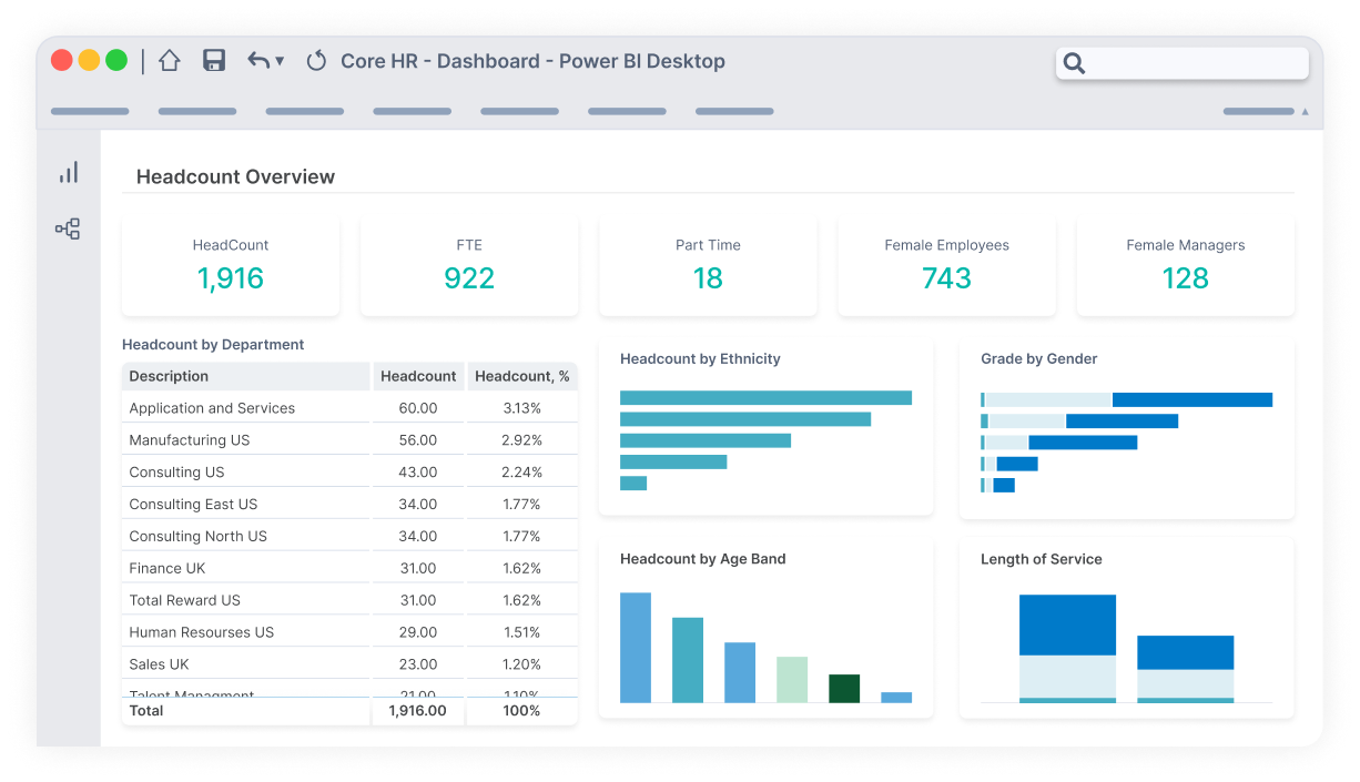 Img Angles Enterprise For Oracle Card