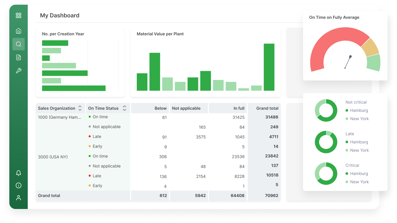 Img Angles Enterprise For Oracle Hero