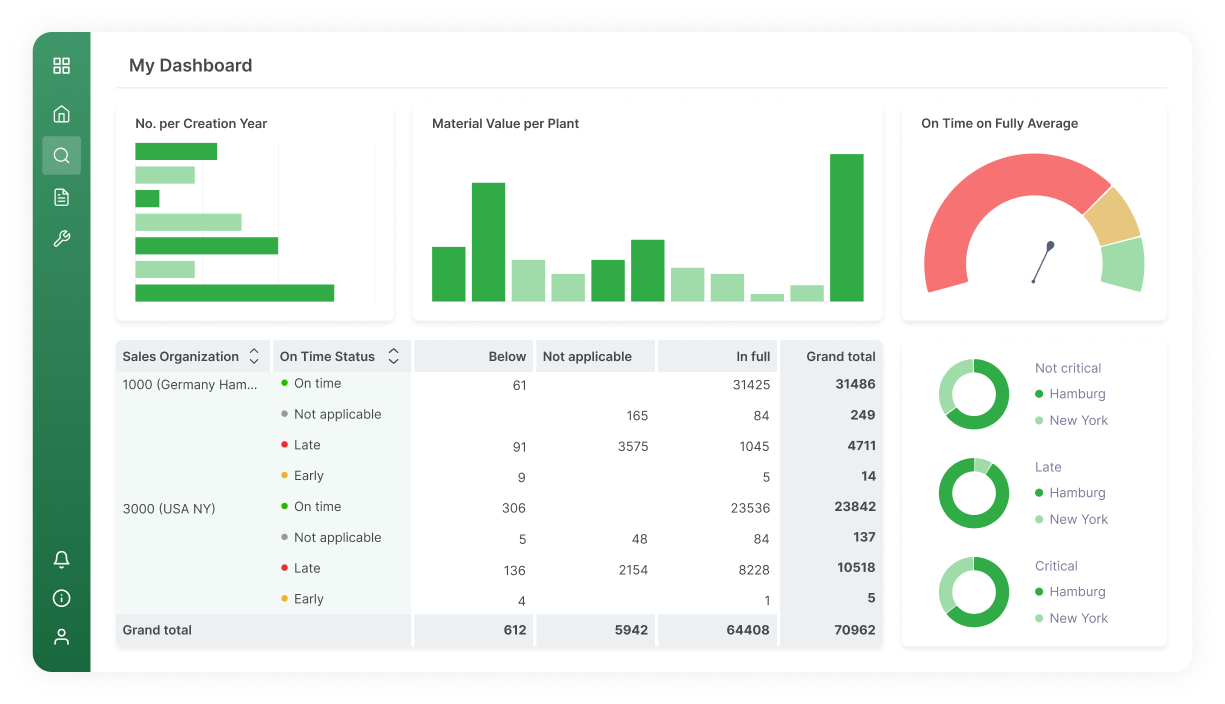Img Angles Enterprise For Sap Card