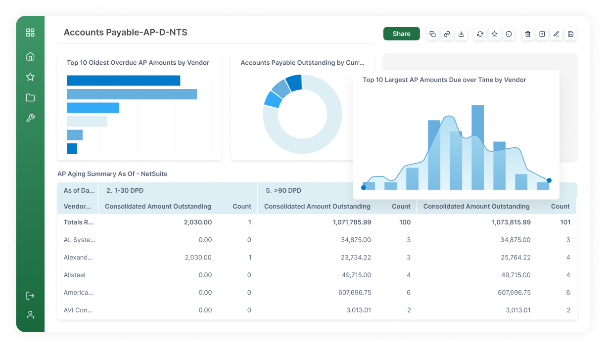 Img Angles Professional Card