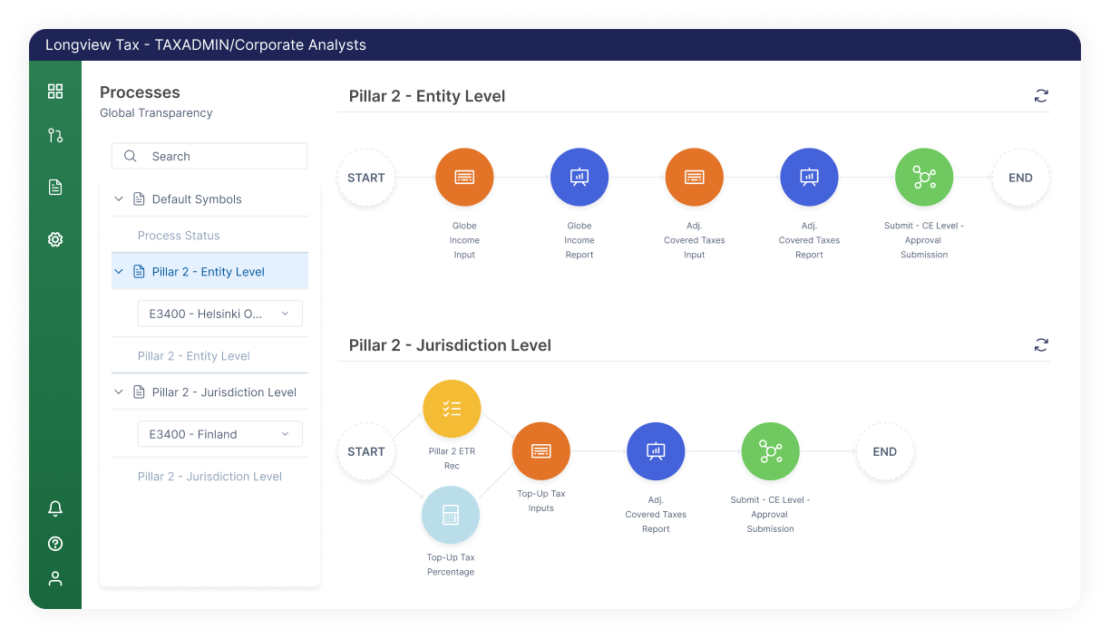 Img Beps Pillar 2 Card