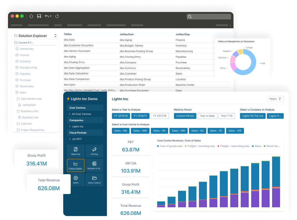 Img Bi Olap Cubes Hero