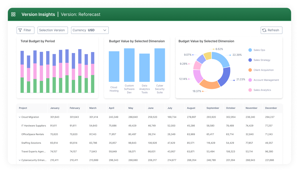 Img Budget Planner Card