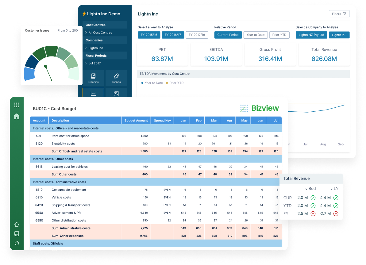 Img Budgeting Planning Card