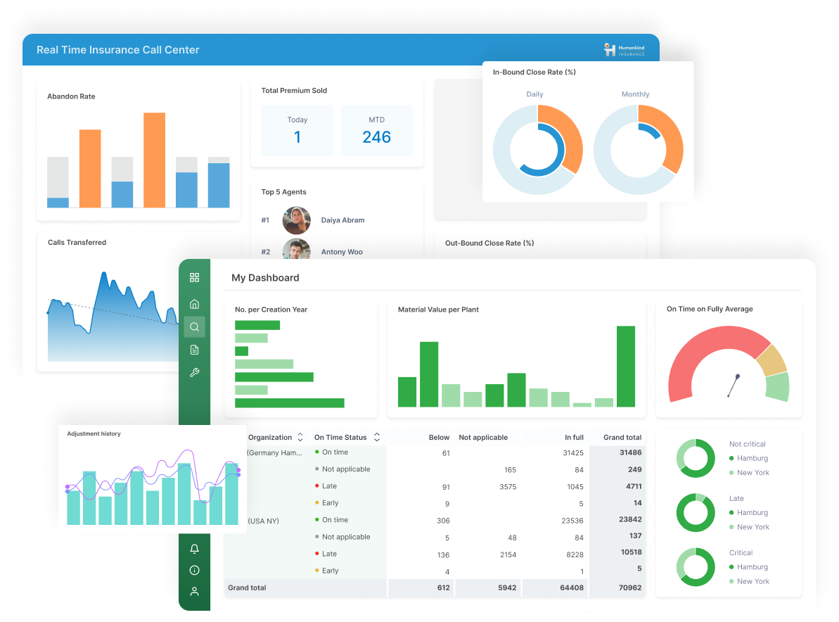 Img Business Dashboards Hero