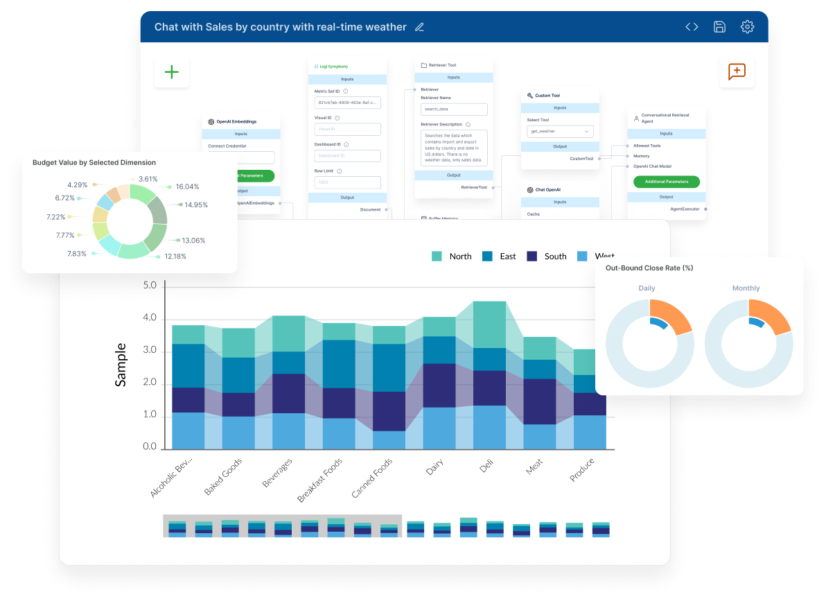 Img Business Intelligence Hero