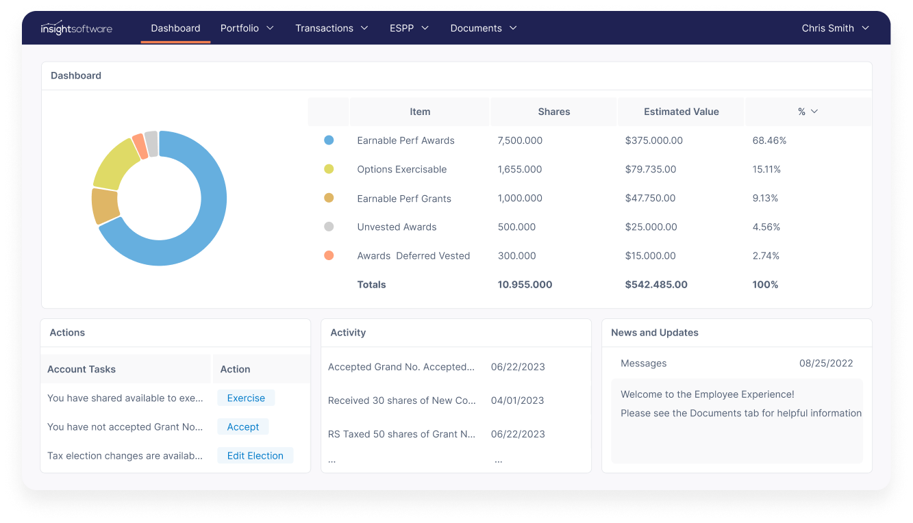 Img Certent Equity Management Hero