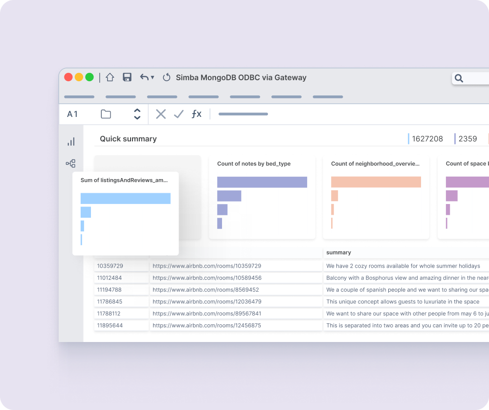 Img Data Analytics Use1