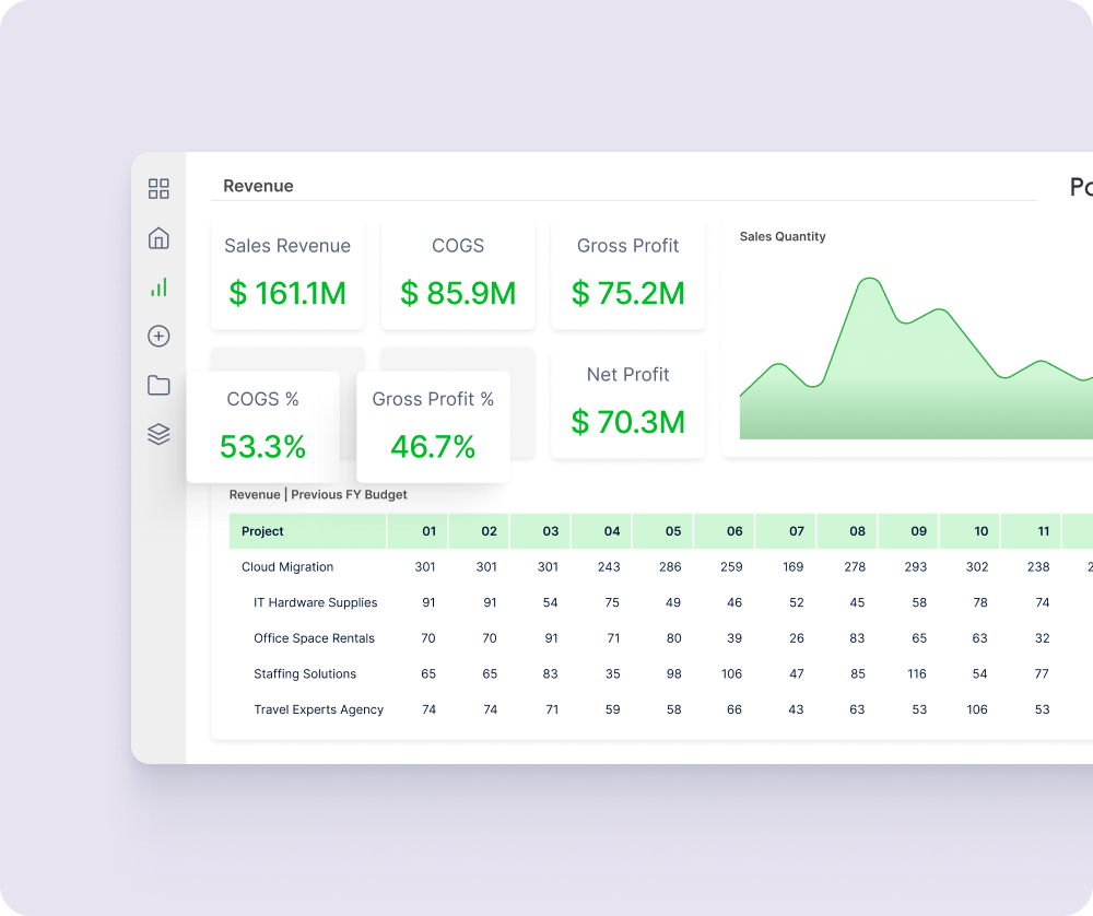 Img Data Analytics Use2
