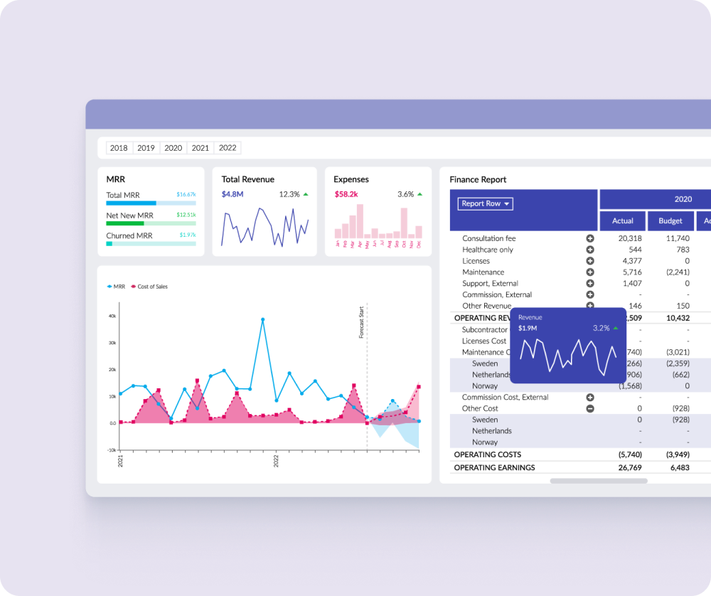 Img Data Analytics Use3