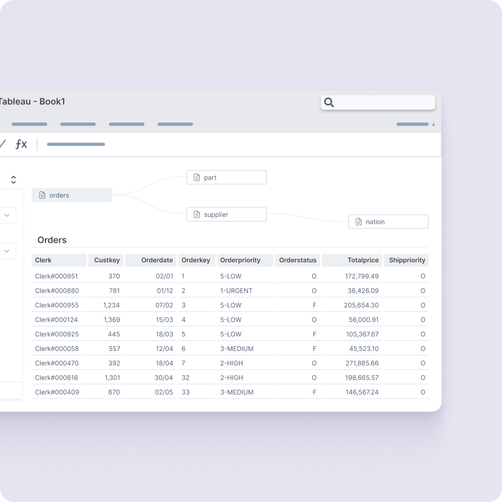 Img Data Integration Sol