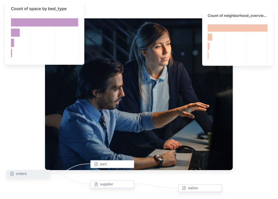 Img Data Integration Use