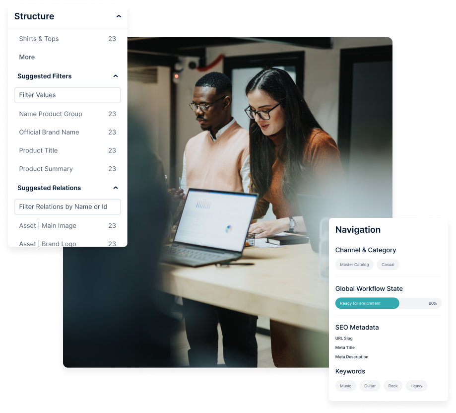 Img Data Management Use
