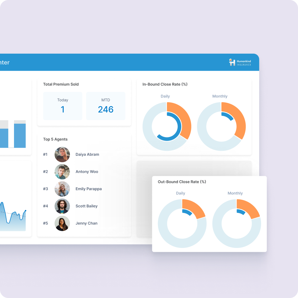 Img Data Visualization Sol