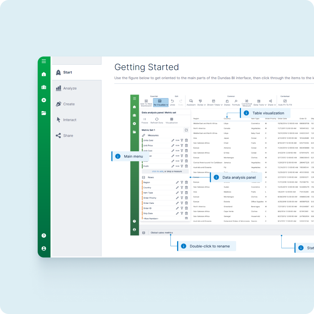 Img Embedded Analytics Use1