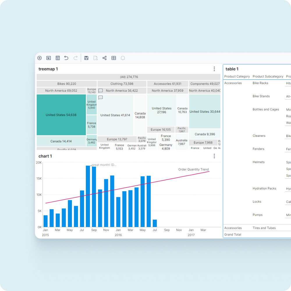Img Embedded Analytics Use2