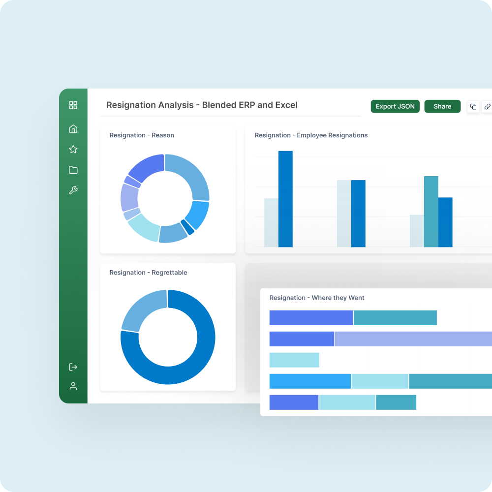 Img Financial Dashboards Use1