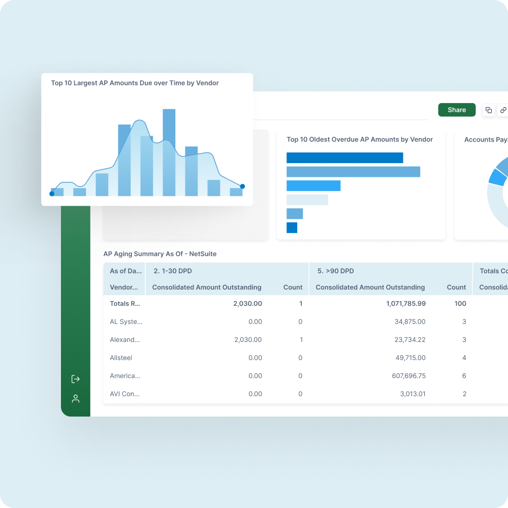 Img Financial Dashboards Use2