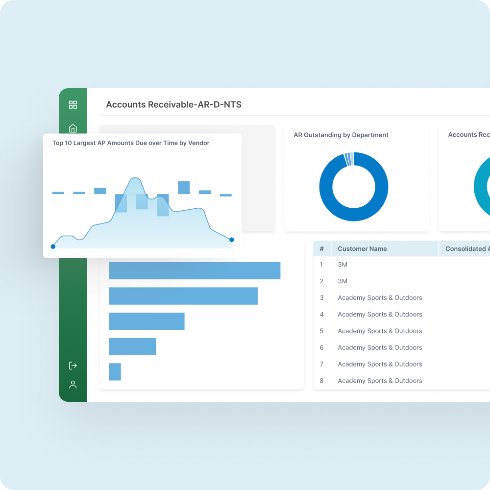 Img Financial Dashboards Use3