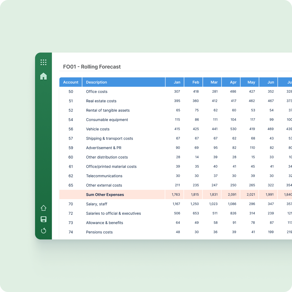 Img Financial Planning Analysis Use1