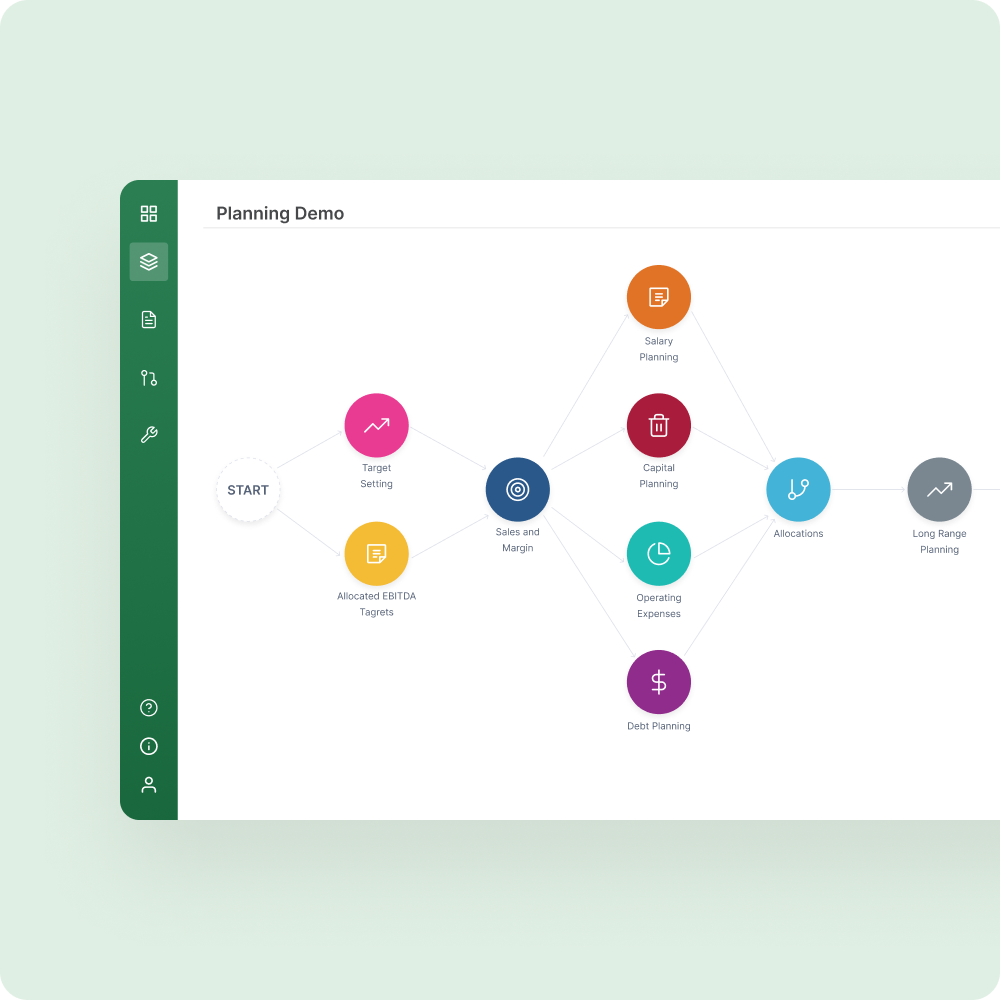Img Financial Planning Analysis Use3
