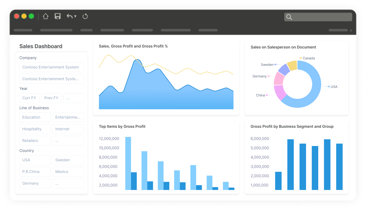 Img Jet Analytics Card